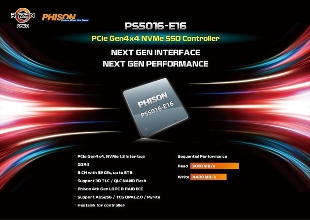 除开读写能力5.0G/s PCIe 4.0还有啥可耐？