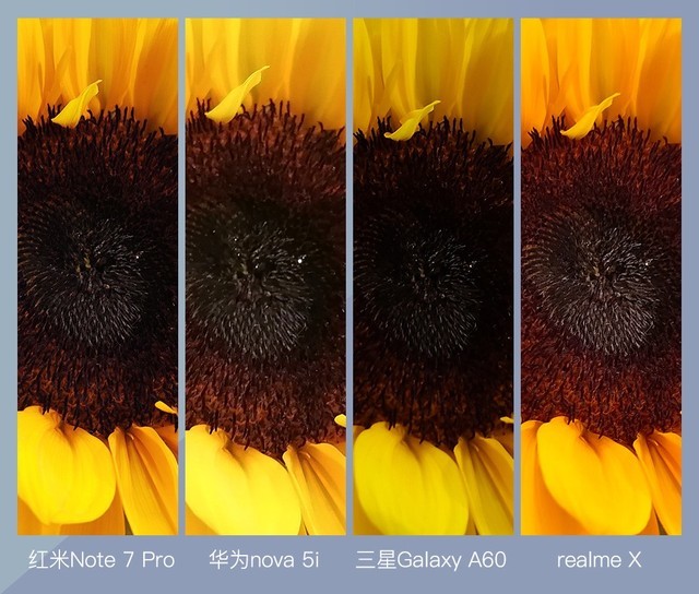 红米note/华为公司/三星/realme1500挡位照相横评