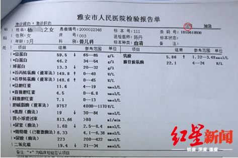 女婴连续2天被输错药物：家属索赔75万元，医院让拿依据