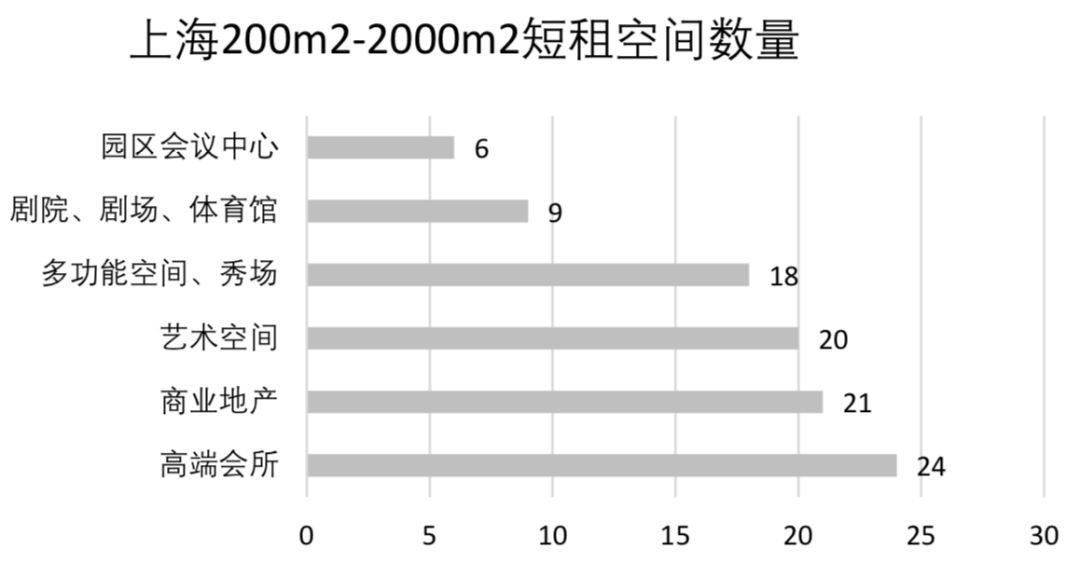 Band fire, how does the Livehouse of hatch band break cuss of small numerous demon? 