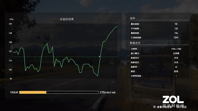做最靓的设计师 微星X570创世板评测