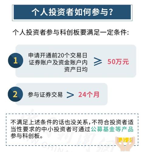 科创板今日开市！个人如何投资？怎么打新？