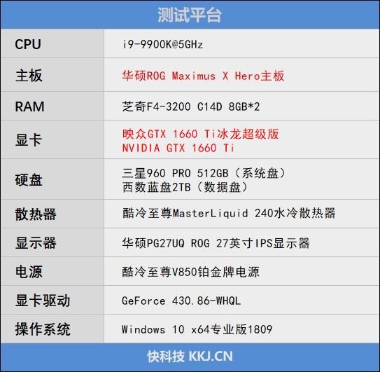 复刻经典！映众GTX 1660/1660 Ti冰龙超级版评测：极致静音与低温的性价比好卡