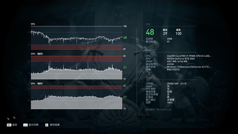 复刻经典！映众GTX 1660/1660 Ti冰龙超级版评测：极致静音与低温的性价比好卡