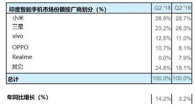 小米手机二代手机游戏本初曝出，小米快递悄悄地发布