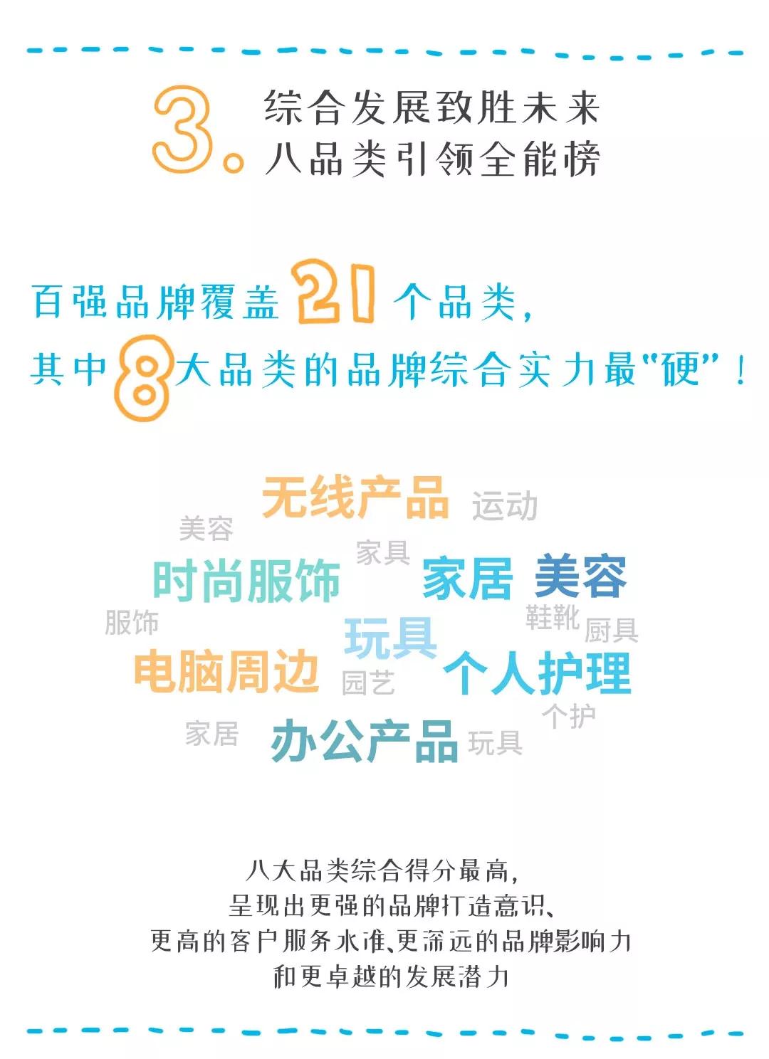 亚马逊全球开店中国出口品牌都有哪些 19亚马逊全球开店中国 魅派网