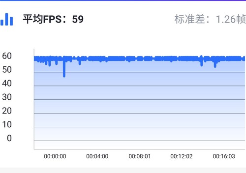 手机行业的探索者 努比亚Z20评测