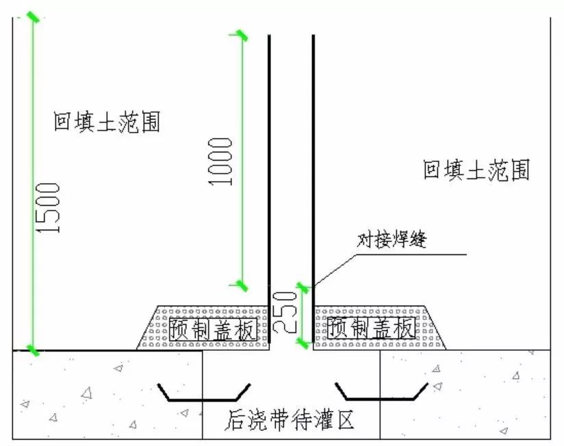 碧桂园、融创、旭辉的工程建造体系，竟然这么先进！太震撼了