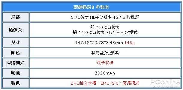 荣耀畅玩8测评：长相与轻便并举，深层订制系统软件实用