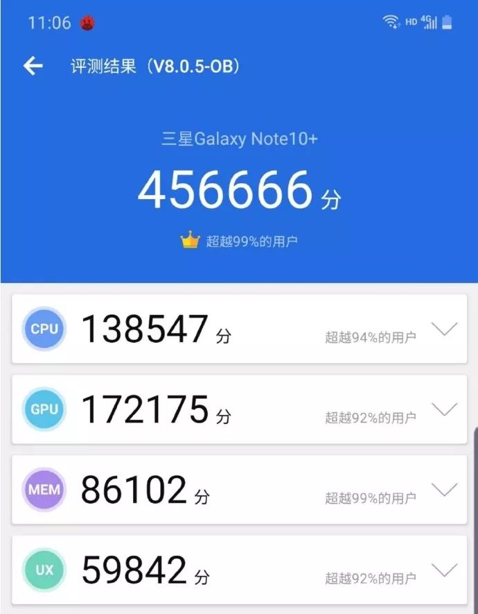 三星 Note10 系列体验，它还是机皇，没有之一