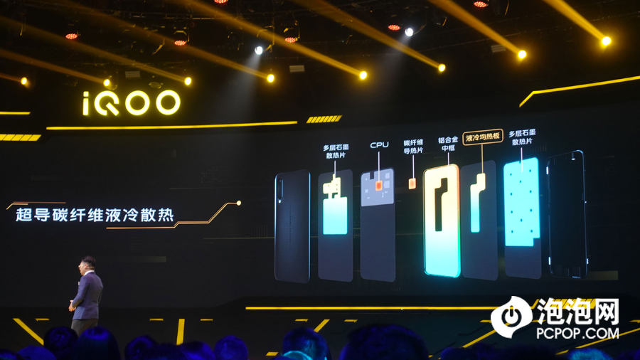 配备顶尖！iQOO Pro 5G公布：3798元开售，太划算了