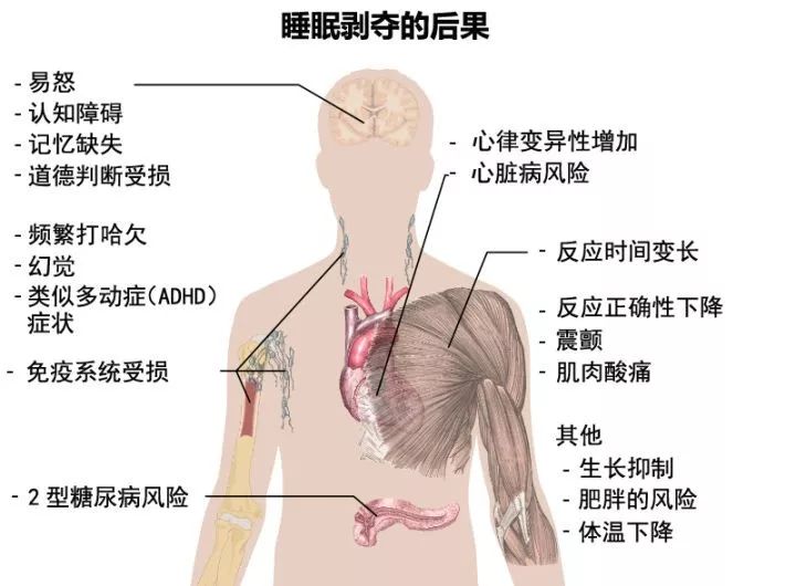 46岁李冰冰身体报废，4亿中国人慢性自杀：你的身体，经不起作死-第12张图片-大千世界