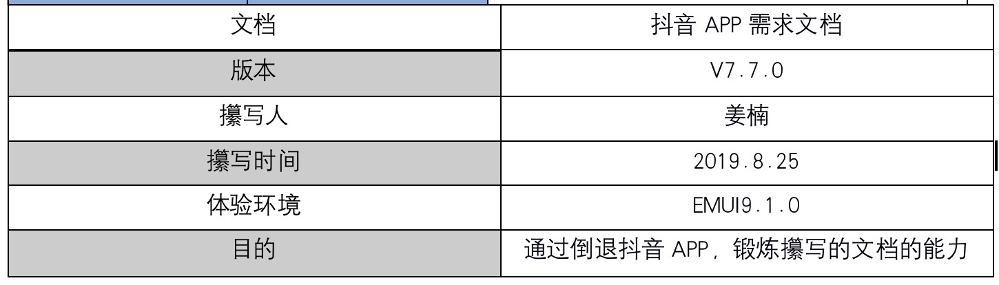 PRD：抖音App产品需求文档