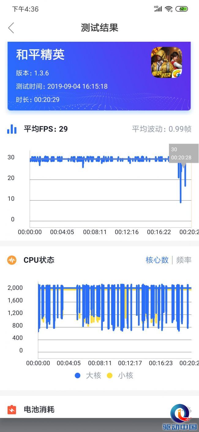 Redmi Note8 Pro测评：该有的都有了 四摄小金刚较真旗舰机