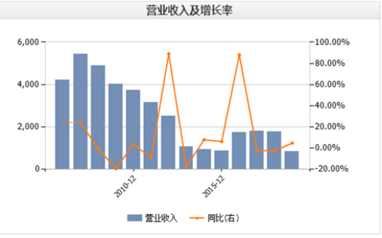 一個(gè)時(shí)期的追憶！Nokia又出翻蓋手機(jī)：700元關(guān)機(jī)28天，迅速殺回我國市場(chǎng)