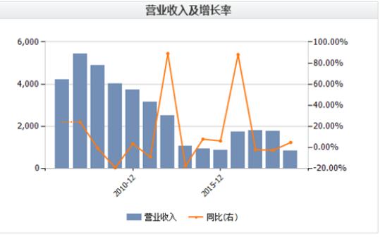 一個(gè)時(shí)期的追憶！Nokia又出翻蓋手機(jī)：700元關(guān)機(jī)28天，迅速殺回我國市場