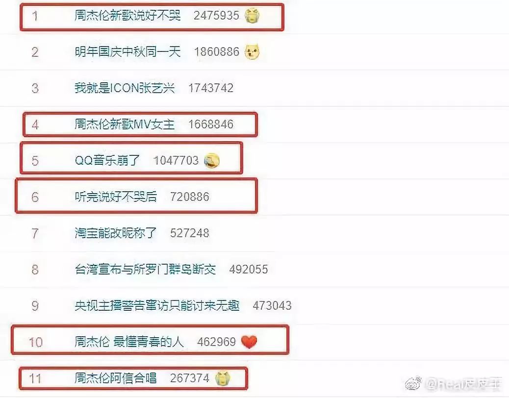 Teach you Mv of new song of beautiful ｜ Zhoujie human relations female advocate who be after all? Her 96 years skill actually so big