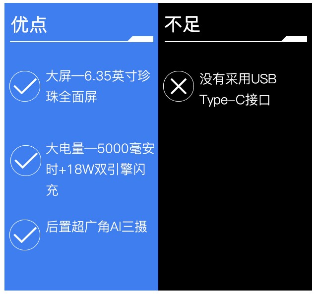 vivo U3x评测 799元起价的5000mAh续航怪兽