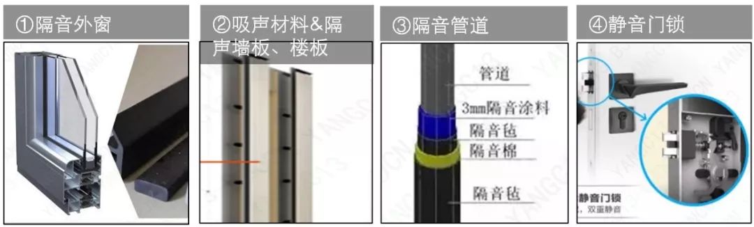 万科最新90平三房，竟然可以做到这种程度！竞品都看哭了