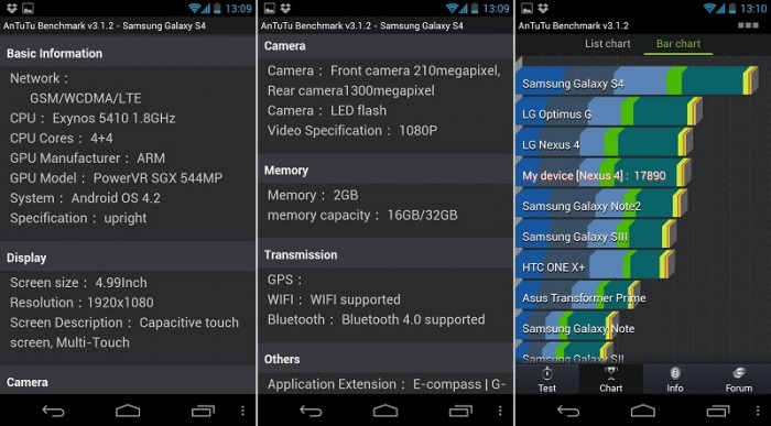 三星已愿意向每名Galaxy S4消费者付款20美元