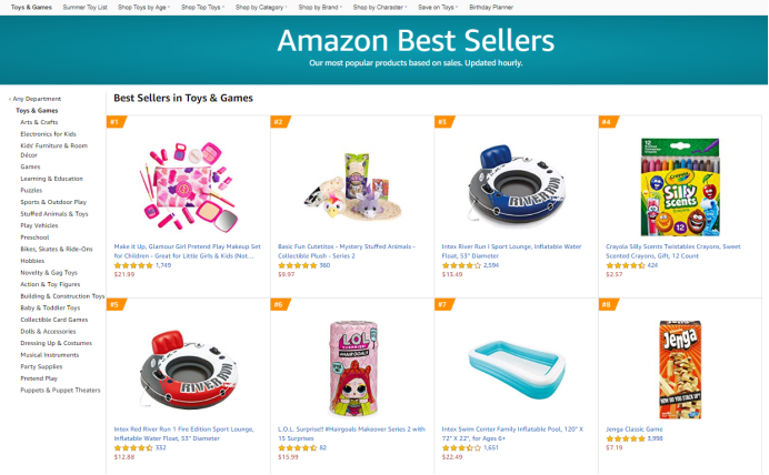 Which products on the Amazon platform sell well? This TOP 6