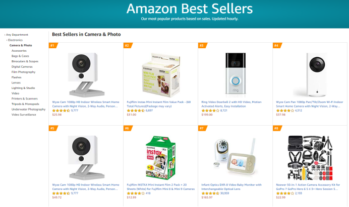 Which products on the Amazon platform sell well? This TOP 6