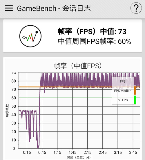 全面出色的高性能玩家 OPPO Reno Ace体验