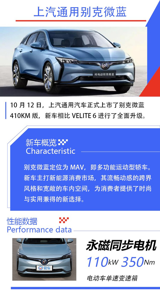 别克汽车VELITE 6 PLUS售17.78万余元起 中文名字列入“微蓝”