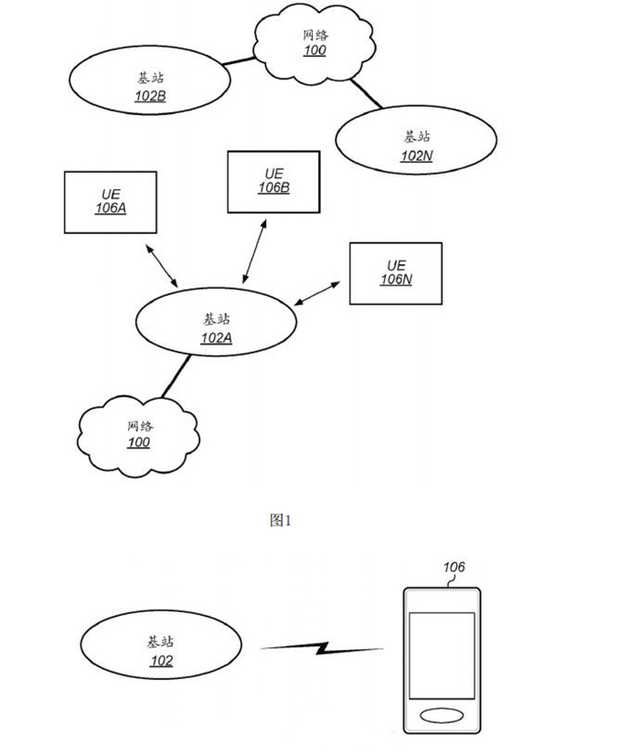 iPhone多种新专利权曝出，发觉iPhone早已刚开始科学研究5G了