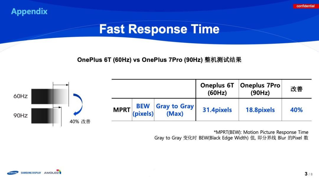 OnePlus 7T首发体验：从开创到引领