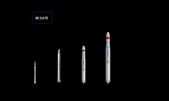 “长征”之后，中国发布“龙”系列商业运载火箭