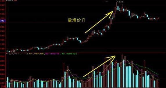 A股市场：2020年最具爆发潜力的芯片股，有望翻