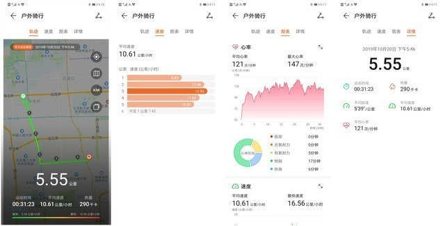 血氧+多运动模式 更出色健康管理华为手环4评测