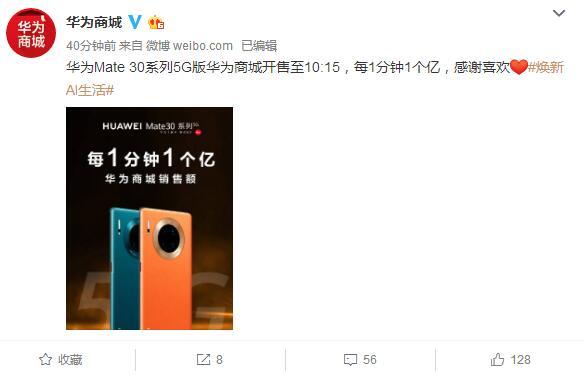 华为商城：华为公司Mate 30系列产品5G手机上每分销售总额一亿元