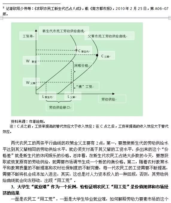 「原创」如何从经济学角度看待“民工荒”