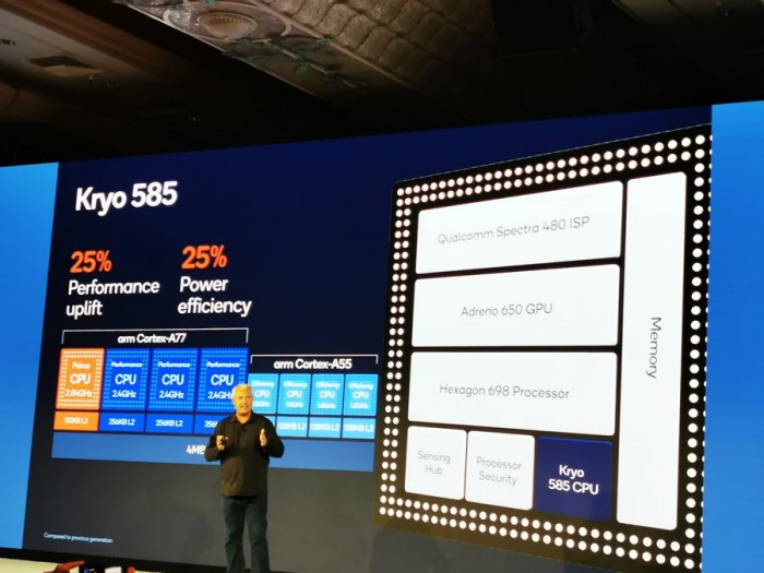 「图」骁龙865详细规格：全面5G 更强性能 支持2亿主摄和144Hz屏幕