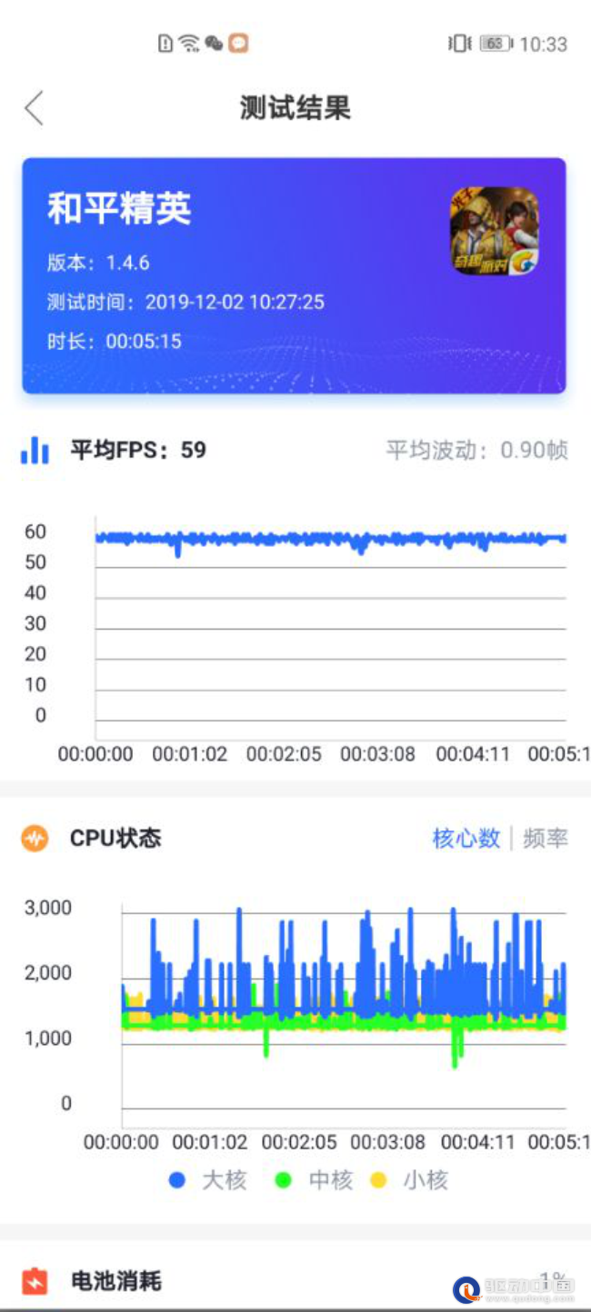 华为nova 6 5G全面评测：年轻人的首款5G 潮流自拍旗舰