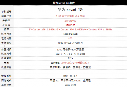 华为nova6 5G版详细评测：重新定义5G时代的潮流自拍旗舰