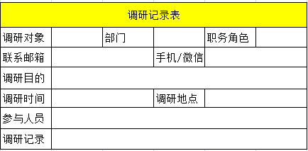 5招，教你做好toB客户调研