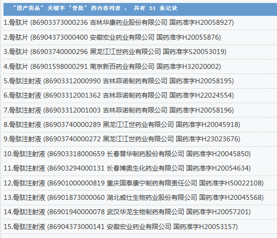 **出手！这种骨科常用药被严管，曾多次出现不良反应