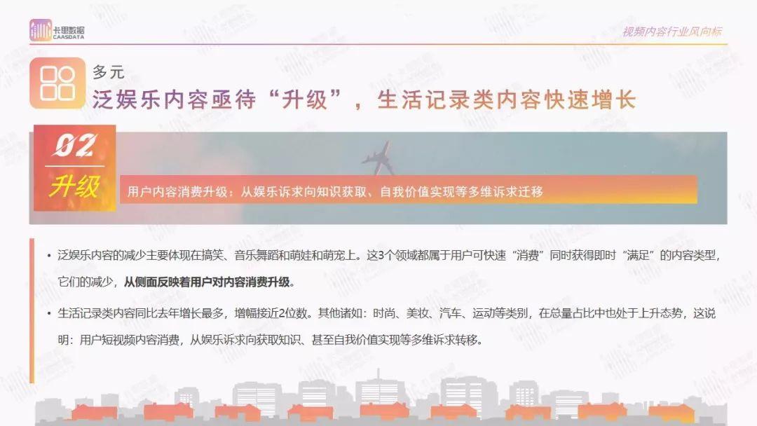 2019短视频KOL年度报告