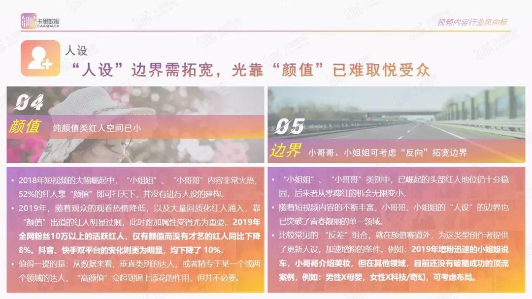 2019短视频KOL年度报告
