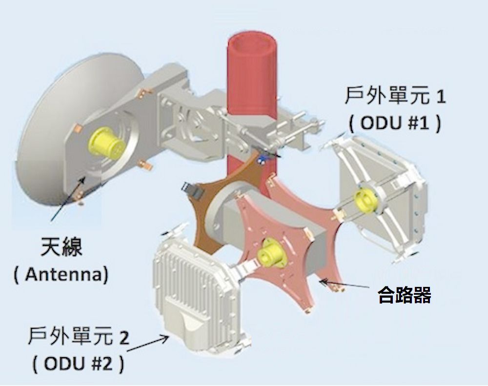 都5G时代了，还不知道微波通信是啥？