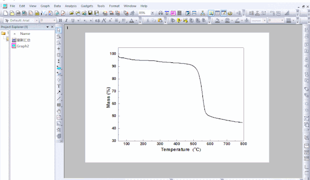 如何利用origin求微分并绘数据图