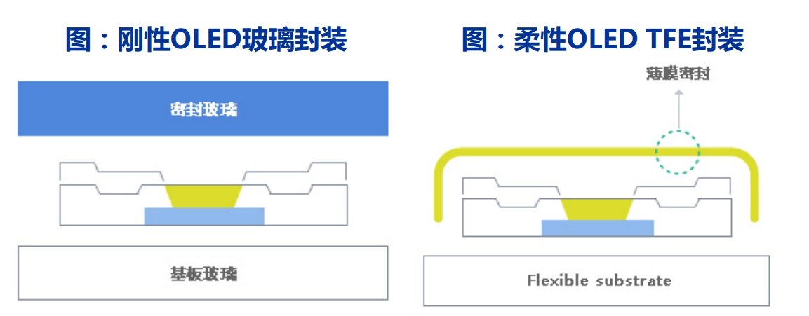 从三星Galaxy Z Flip看今年新折叠屏手机  「Soomal」