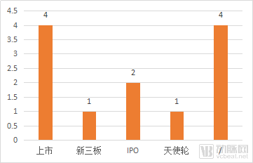 盘点知名国内外口罩公司，国产新秀PK海外百年品牌