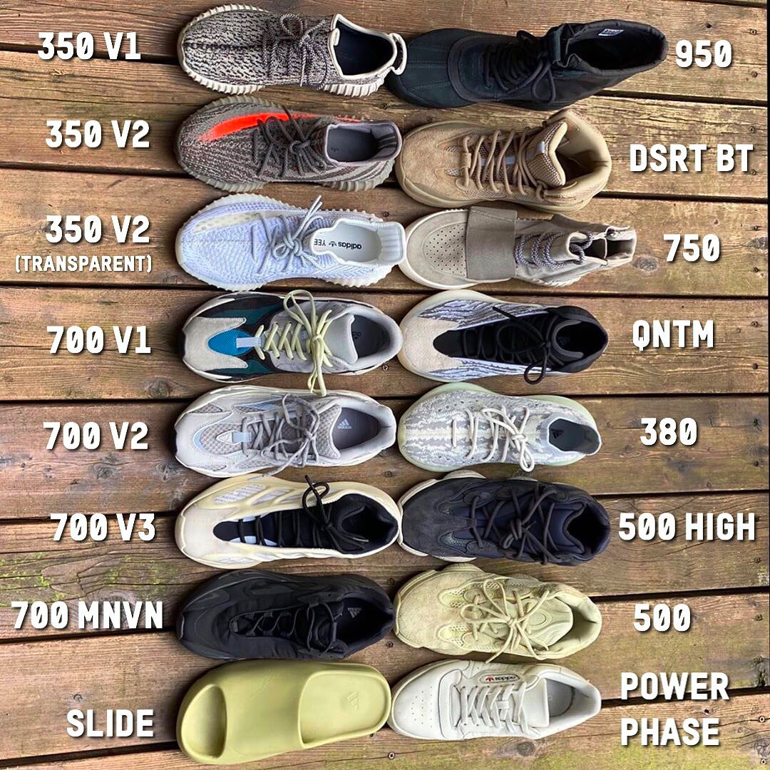 所有 adidas Yeezy 鞋型都在这里了！看看你有哪几款？