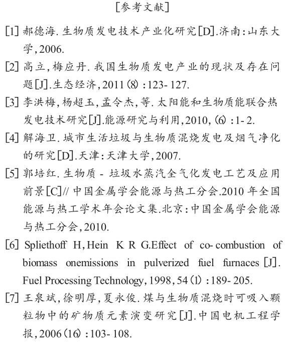 生物质能与多种能源协同发电-第6张图片-农百科