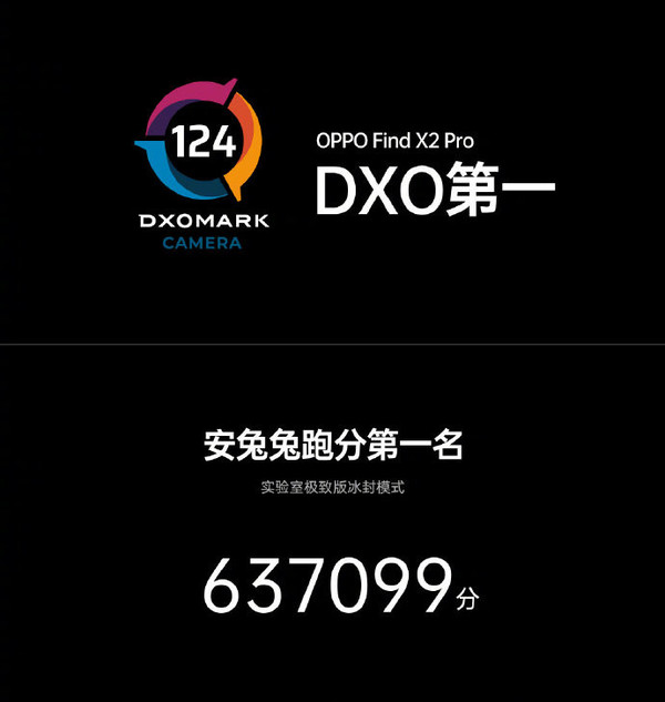 OPPO Find X2系列宣布公布 骁龙865扶持售5499元起