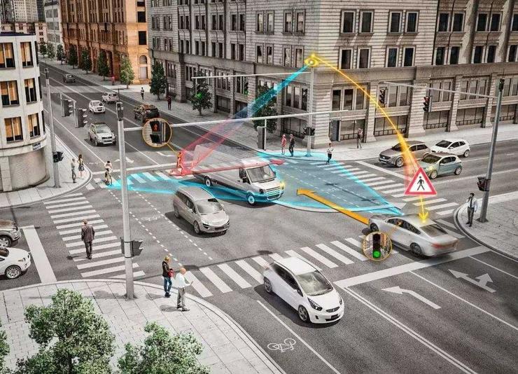 北斗与5G相互赋能，对自动驾驶和车路协同将有什么影响？